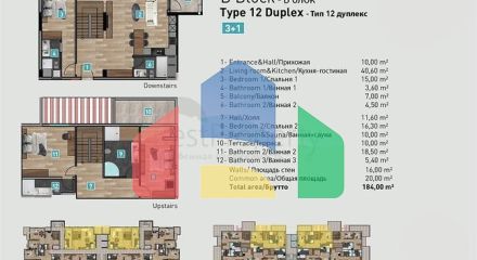 Інвестиційний проект в мікрорайоні Хурма-Анталія Інвестиційний проект в мікрорайоні Хурма-Анталія