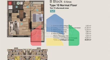 Інвестиційний проект в мікрорайоні Хурма-Анталія Інвестиційний проект в мікрорайоні Хурма-Анталія