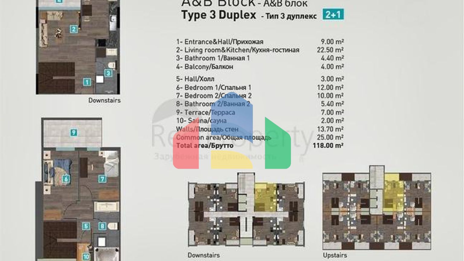 Квартири планування 2 + 1 дуплекс в мікрорайоні хурма-Анталія