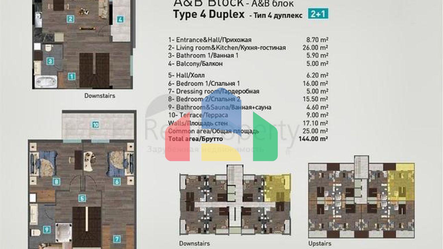 Квартири планування 2 + 1 дуплекс в мікрорайоні хурма-Анталія