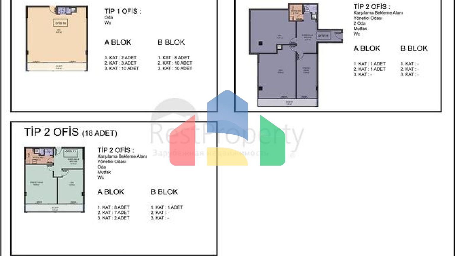 Комерційне приміщення під офіс в центрі міста Анталія