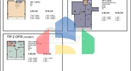 Комерційне приміщення під офіс в центрі міста Анталія Комерційне приміщення під офіс в центрі міста Анталія