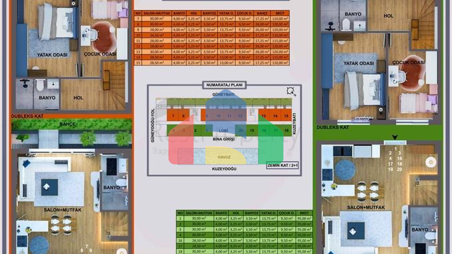Інвестиційний проект в мікрорайоні Алтинова-Анталія