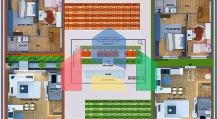 Інвестиційний проект в мікрорайоні Алтинова-Анталія