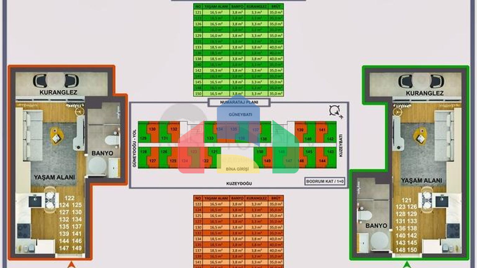 Інвестиційний проект в мікрорайоні Алтинова-Анталія