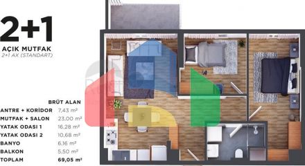 1+1 and 2+1 apartments in Kepez - Antalya area