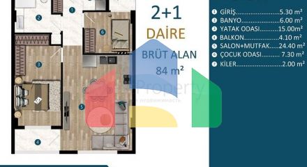 Investment project in Kepez - Antalya area