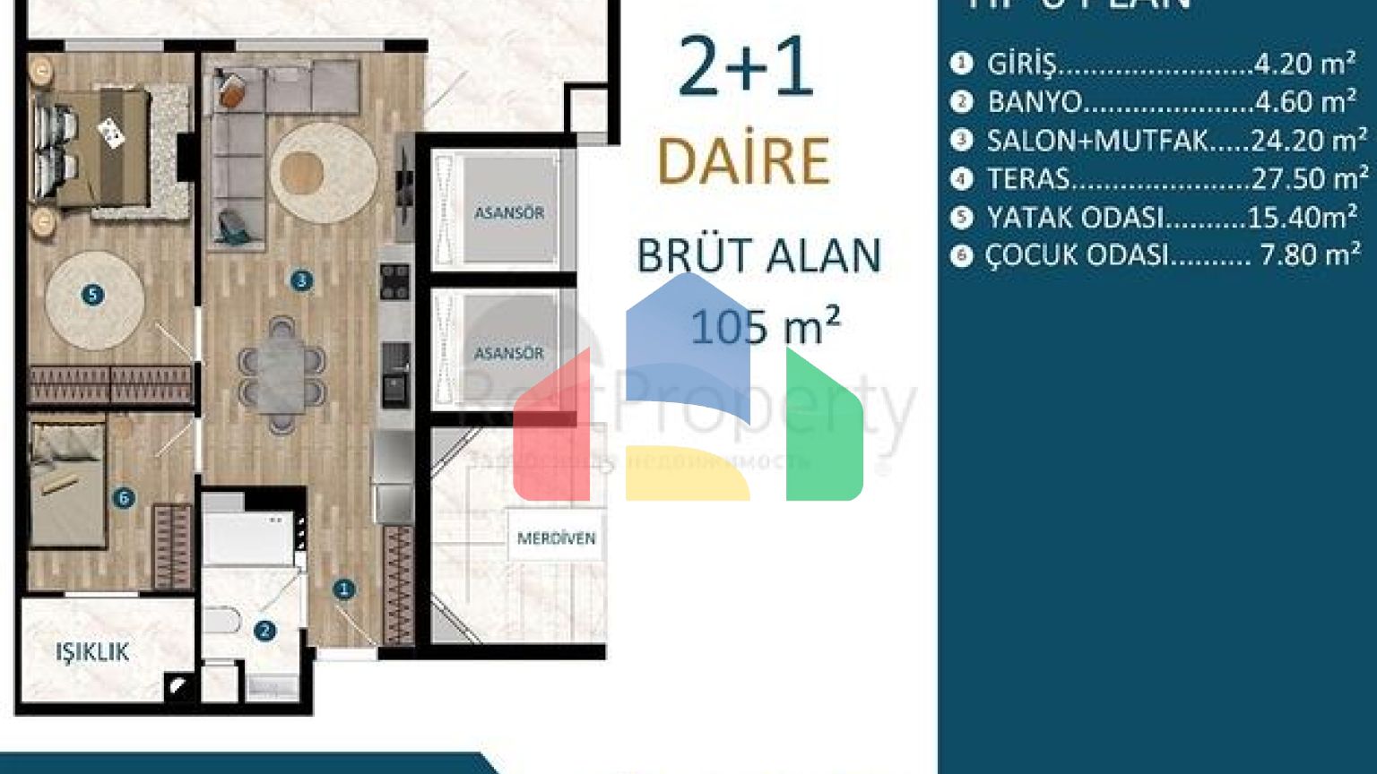 Інвестиційний проект в районі Кепез-Анталія