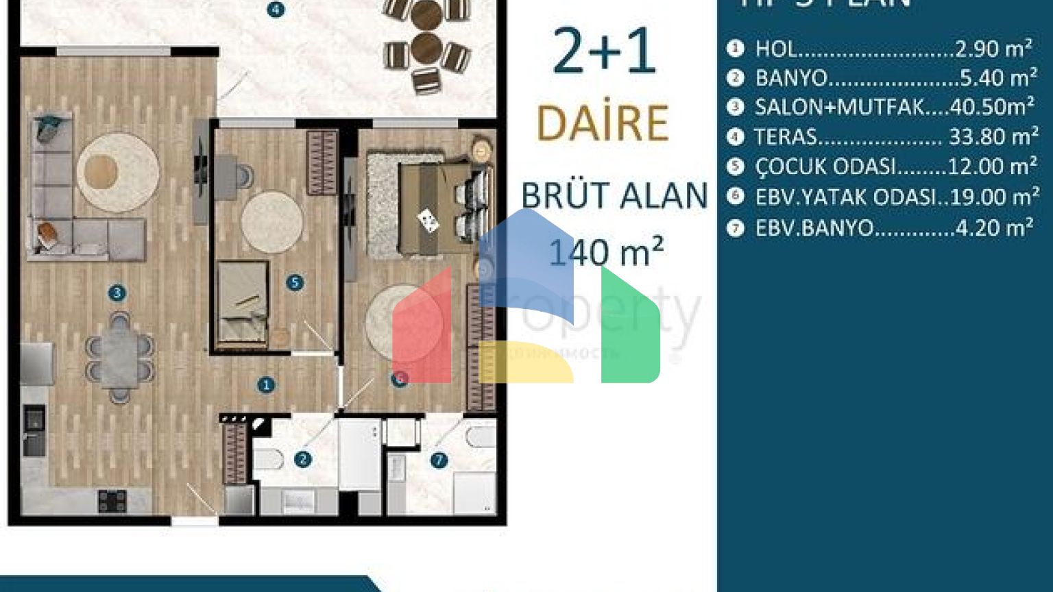 Інвестиційний проект в районі Кепез-Анталія