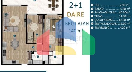 Інвестиційний проект в районі Кепез-Анталія