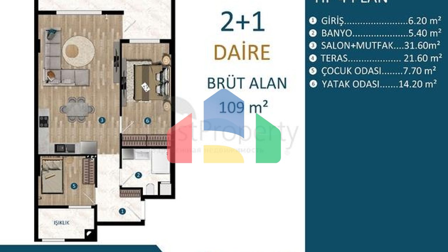 Інвестиційний проект в районі Кепез-Анталія