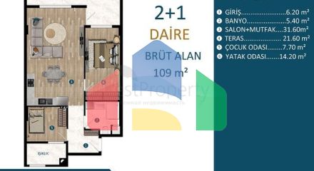 Інвестиційний проект в районі Кепез-Анталія