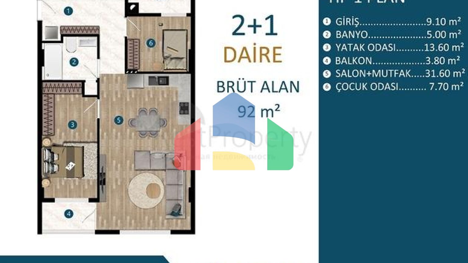 Інвестиційний проект в районі Кепез-Анталія