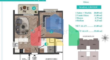 Investment project in Kepez - Antalya area