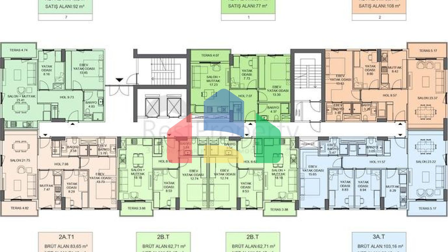 Інвестиційний проект в районі Кепез-Анталія
