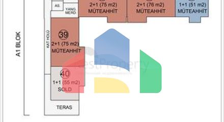 Инвестиционный проект в районе Алтынташ - Анталия Инвестиционный проект в районе Алтынташ - Анталия