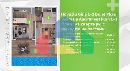 Інвестиційний проект в районі Алтинташ-Анталія