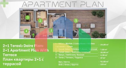 Інвестиційний проект в районі Алтинташ-Анталія