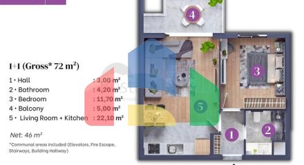 Інвестиційний проект в районі Алтинташ-Анталія