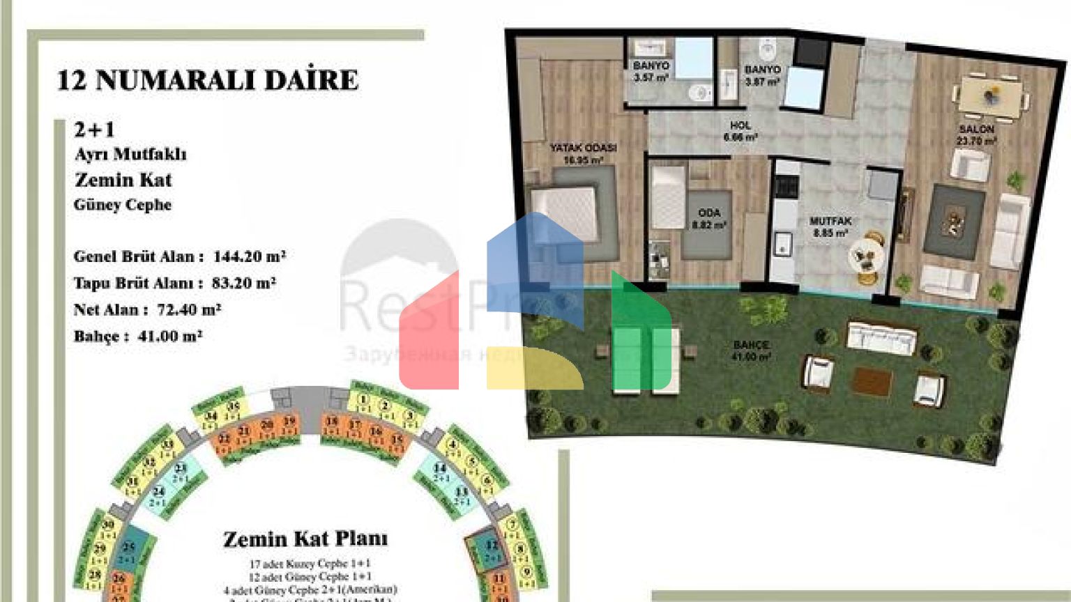 Инвестиционный проект в районе Алтынташ - Анталия