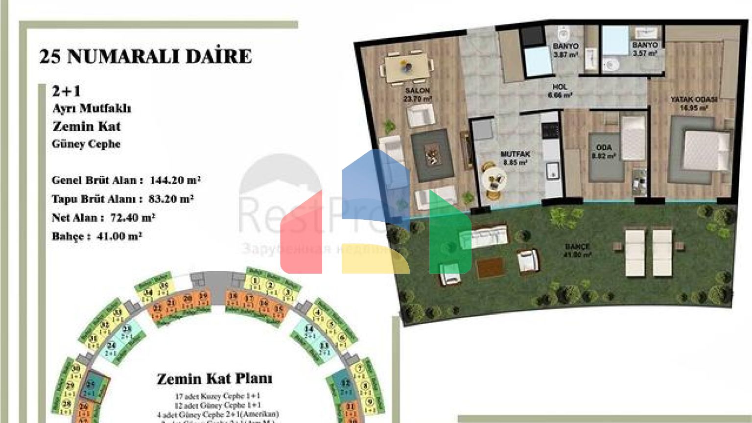 Инвестиционный проект в районе Алтынташ - Анталия