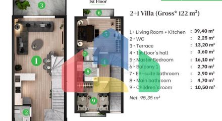 Инвестиционный проект в районе Алтынташ - Анталия