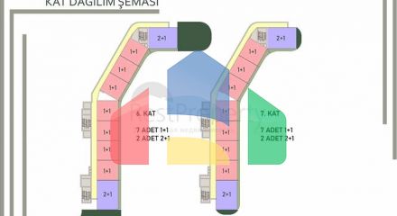 Новый инвестиционный проект в районе Алтынташ - Анталия