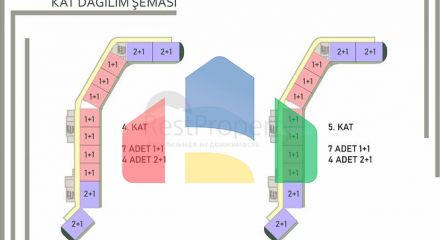 Новый инвестиционный проект в районе Алтынташ - Анталия