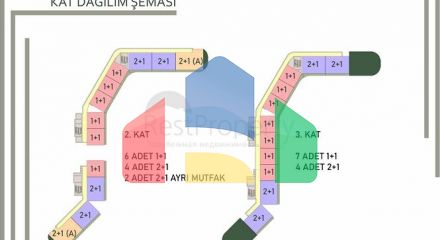 Новый инвестиционный проект в районе Алтынташ - Анталия