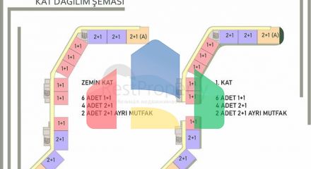 Новый инвестиционный проект в районе Алтынташ - Анталия