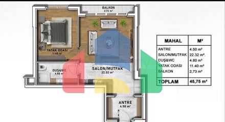 1+1 and 2+1 apartments in Doshemealti - Antalya area