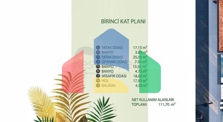 Виллы планировки 5+1 в районе Дошемеалты - Анталия