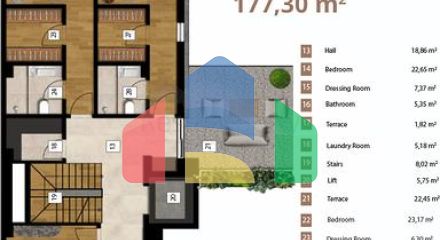 Вілла планування 5 + 1 в елітному районі Дошемеалти - Анталія