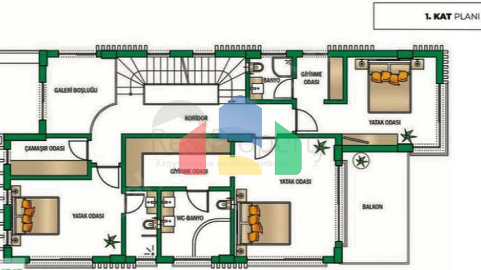 Вілли планування 5 + 1 в районі Дошемеалти - Анталія