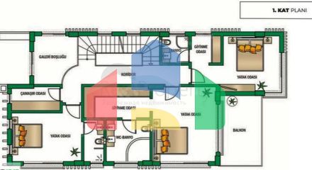 Вілли планування 5 + 1 в районі Дошемеалти - Анталія
