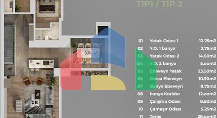 Инвестиционный проект, Виллы в районе Дошемеалты - Анталия