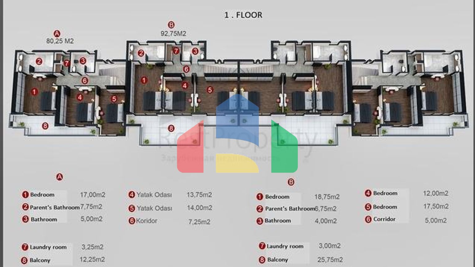 Вілла планування 4 + 1 в районі Дошемеалти - Анталія