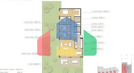 Квартира 1+1 в Стамбуле