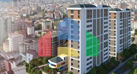 The family concept project in the center of the green zone