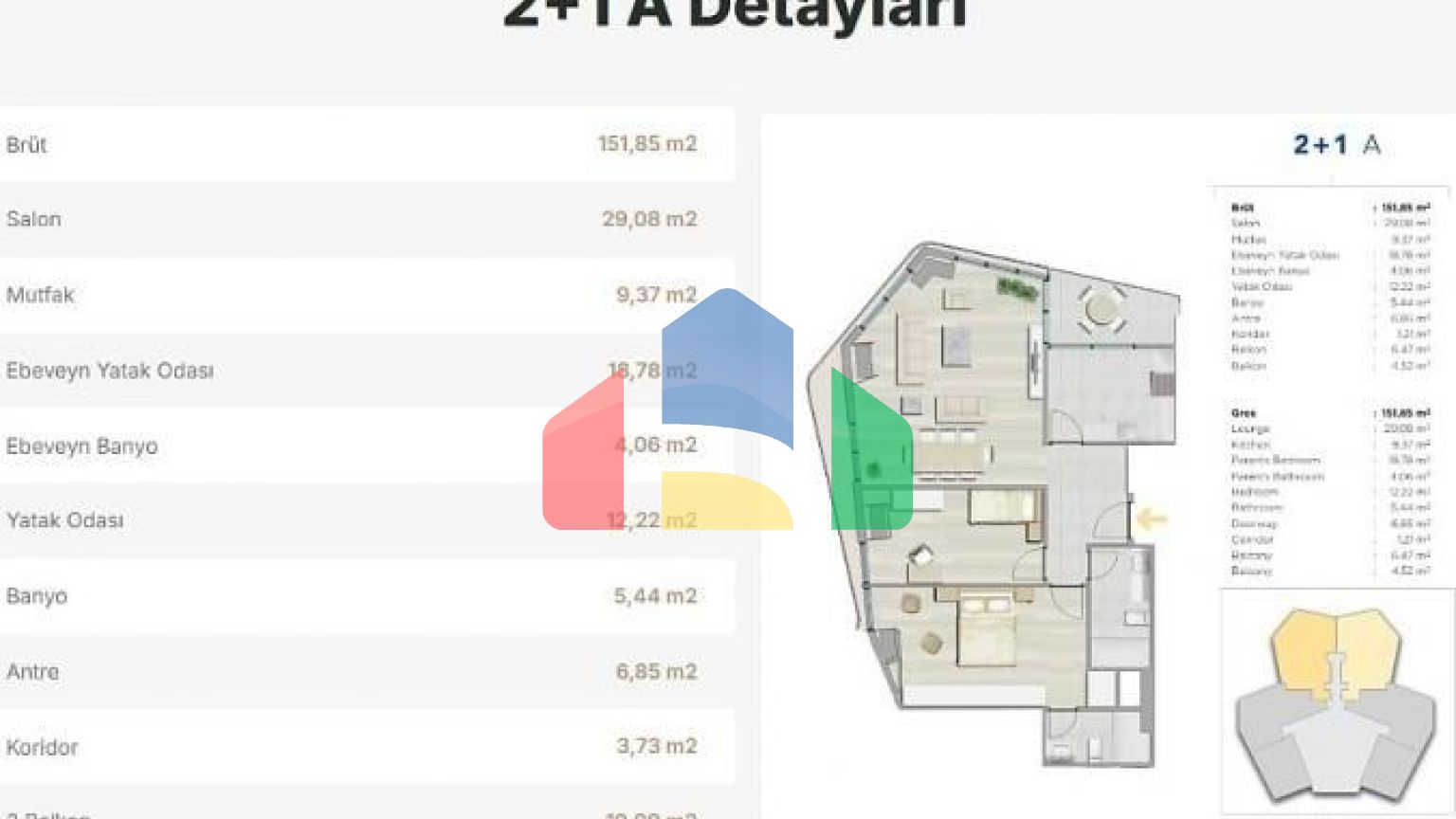 Квартира 3+1 с видом на море в Стамбуле