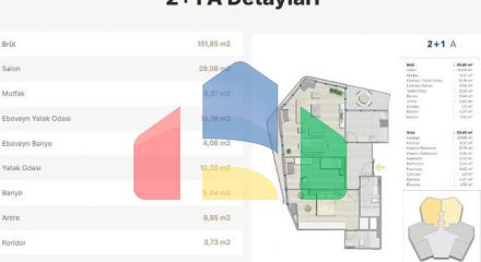 Квартира 3+1 с видом на море в Стамбуле