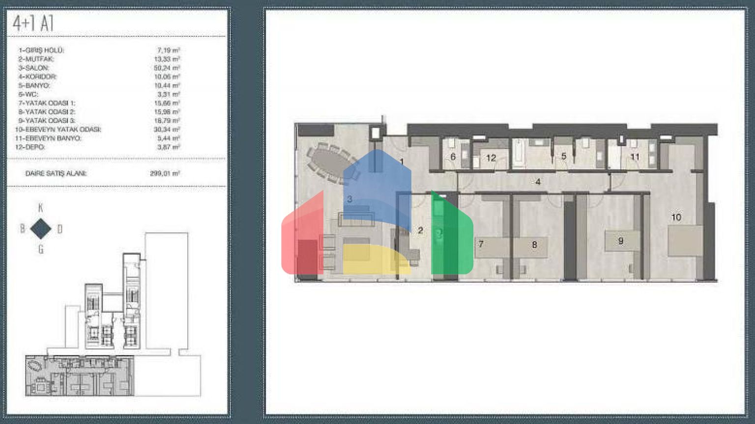 Квартира 4+1 с видом на море в Стамбуле