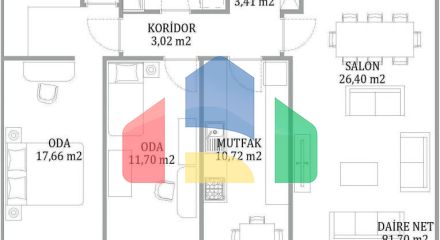 Квартира 4+1 с видом на море в Стамбуле