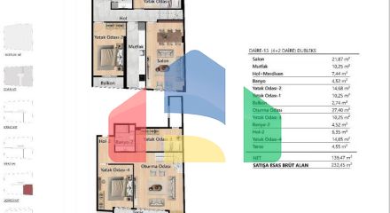 Дюплекс 5+1 в Стамбуле