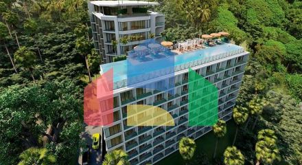 Karon Beach Investment Project