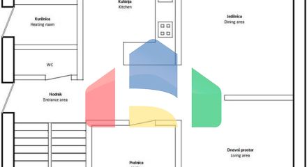 Residential - Cottage - LJ - Bežigrad, Ljubljana (city) - SI