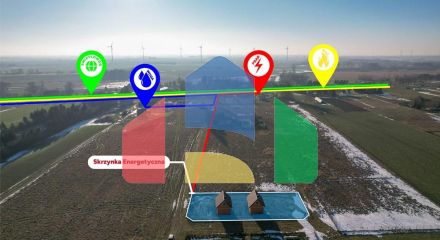Residential - Plot of Land for Hospitality Development - Śmiechów, Poland - PL