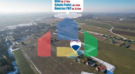 Residential - Plot of Land for Hospitality Development - Śmiechów, Poland - PL