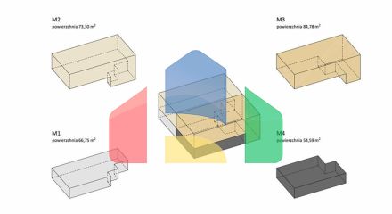 Residential - Plot of Land for Hospitality Development - Cieszyn, Poland - PL