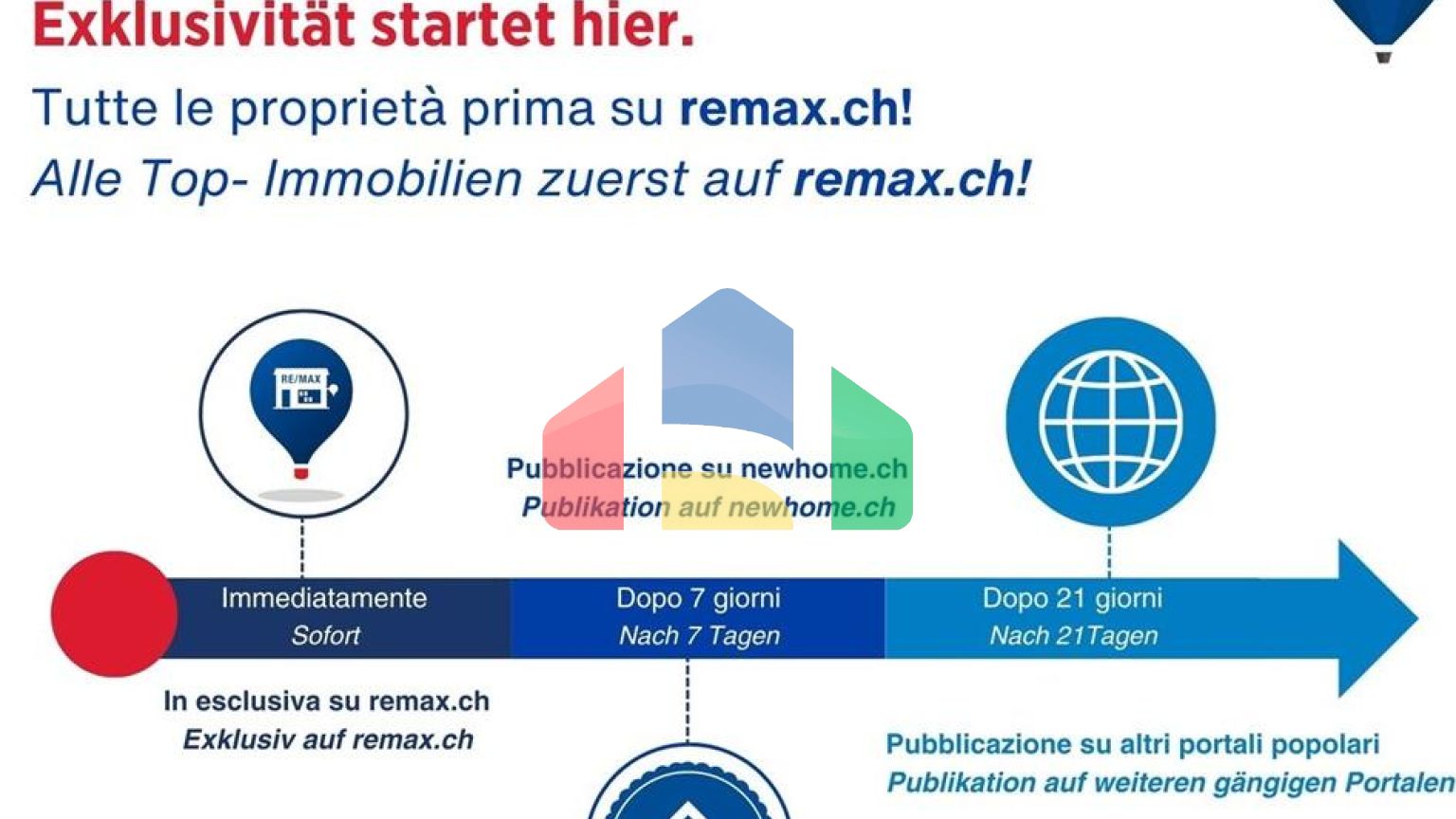 Residential - House - Bidogno, Tessin - CH